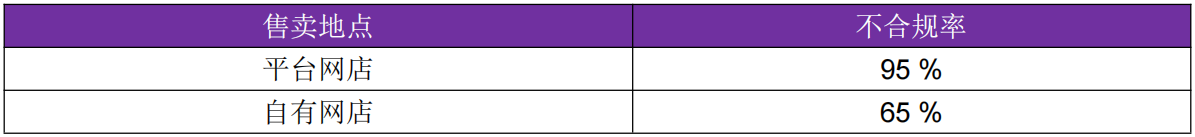 1639453104(1).png 1639453104(1).png